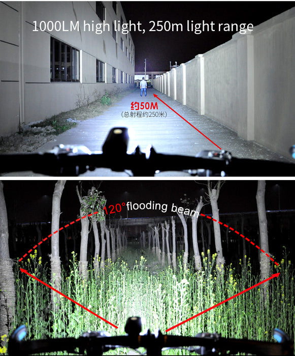 The Dark Knight II - 1000 Lumen LED Rechargeable Escooter Light