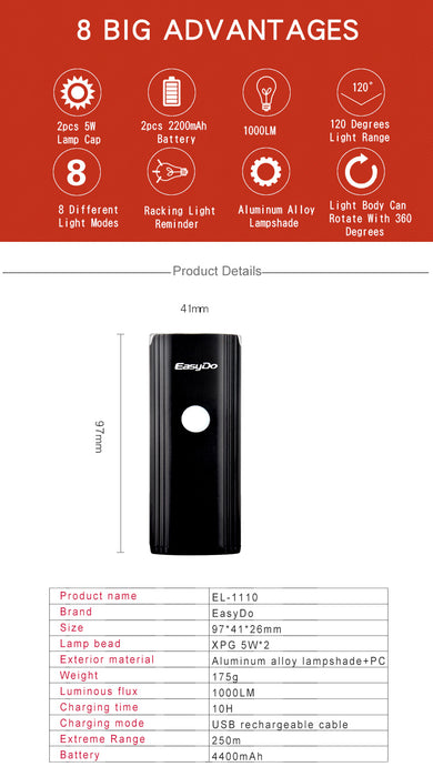 The Dark Knight II - 1000 Lumen LED Rechargeable Escooter Light