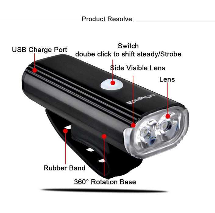 The Dark Knight II - 1000 Lumen LED Rechargeable Escooter Light