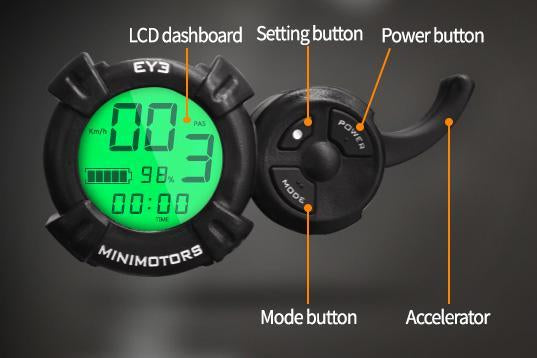 EY3 Minimotors Display