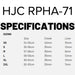 RPHA-71 Sizing