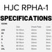 RPHA 1 SIZING