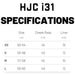 i31 Sizing