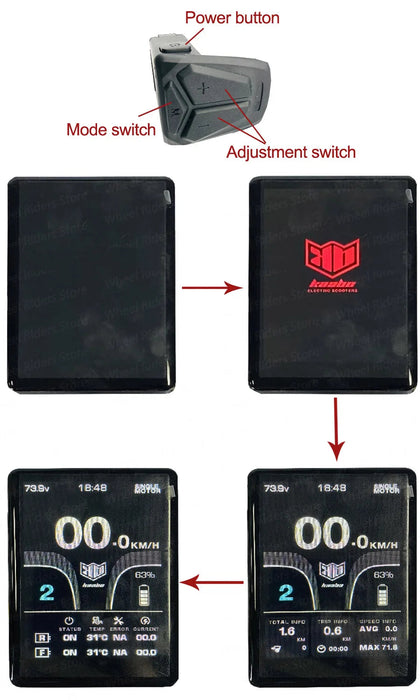 Kaabo TFT Display