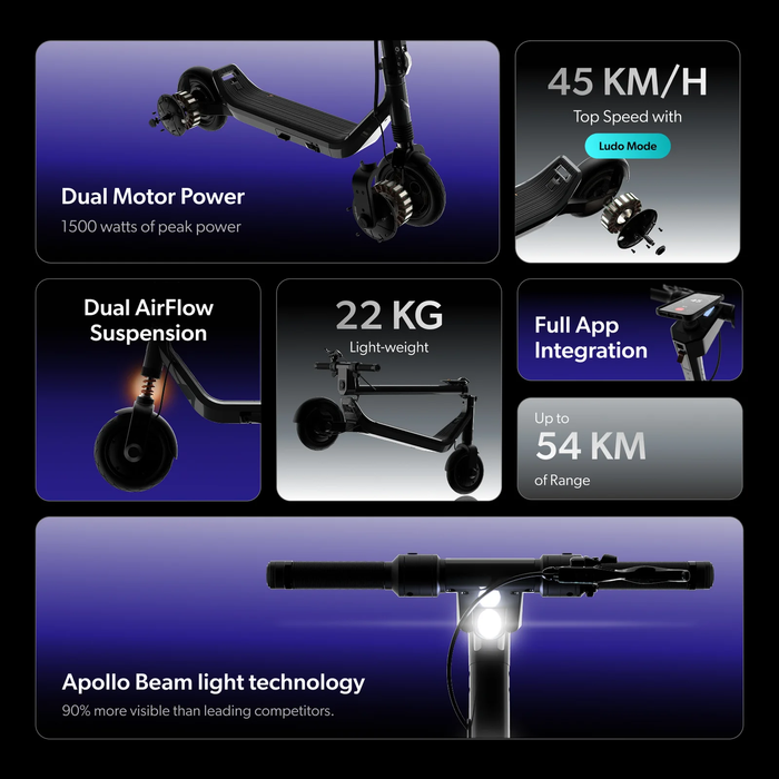 Apollo Go 2025: Dual-Motor Electric Scooter for Urban Commuting