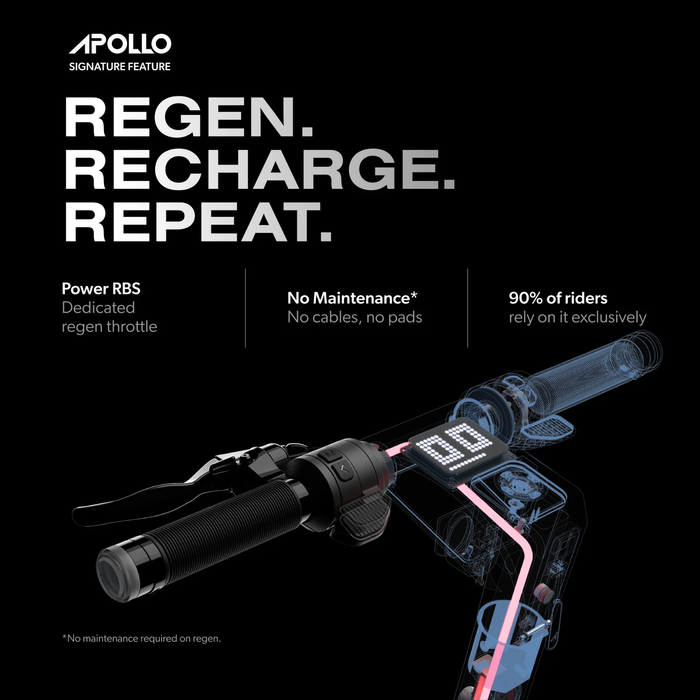 Apollo Go 2025: Dual-Motor Electric Scooter for Urban Commuting